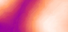 information design